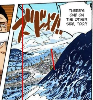 Archivo:Altura al Horizonte de Marineford.png