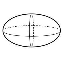 Elipsoide