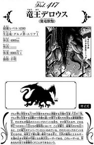 Derous Data