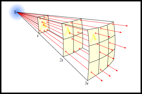 Archivo:Explosion radius.png