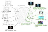 Cosmología y Naturaleza