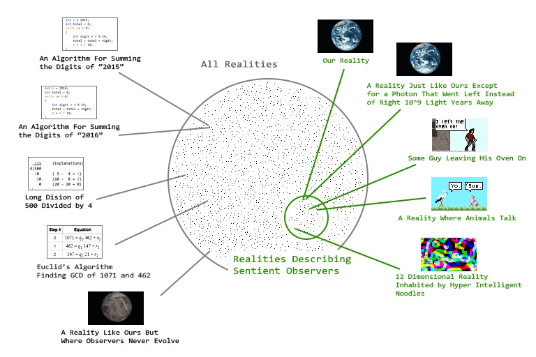 Archivo:AxiomVergeOmniverse.png