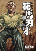 Gouki Shibukawa