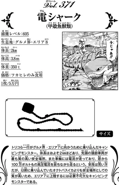 Archivo:Denshark-Data.webp