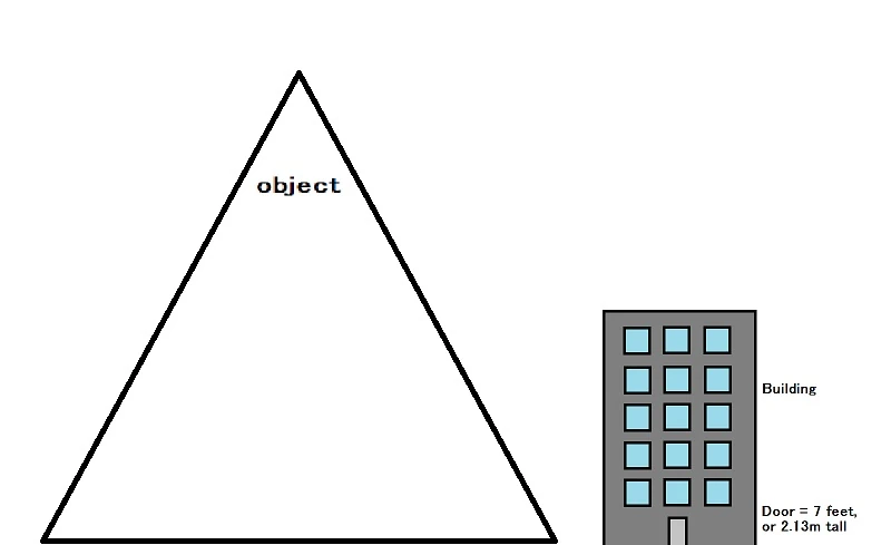 Archivo:TriangleStuff.jpg