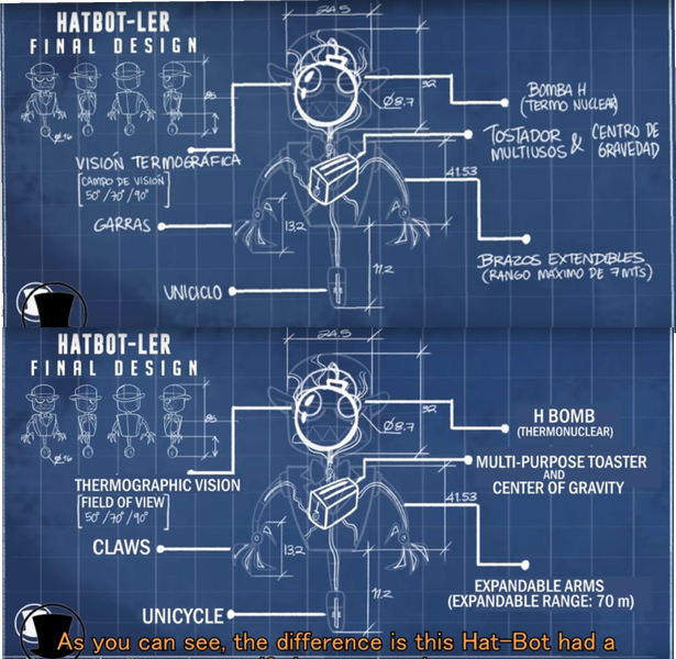 Archivo:Hatbot-ler blue prints.png