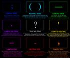 Alineación [Revamp 9]