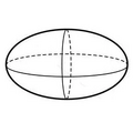 Elipsoide